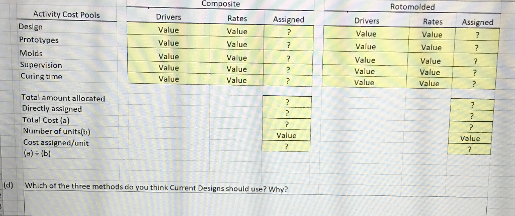 Can you please show work and not just answer, so I can