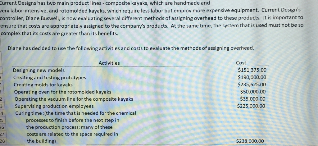 try to understand how the numbers are calculated. Thank you. Rotomolded Composite