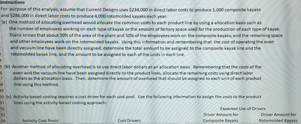 Value Assigned Activity Cost Pools Design Prototypes Molds Supervision Curing time Drivers