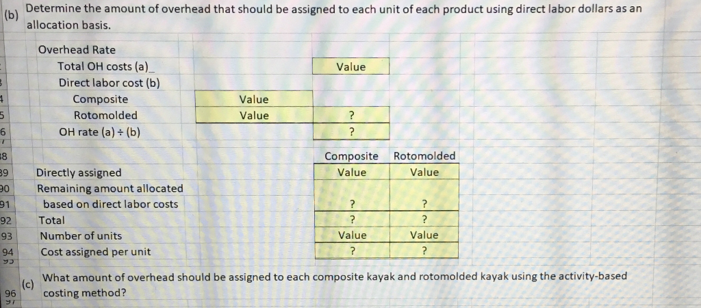 Cost assigned/unit (d) Which of the three methods do you think Current