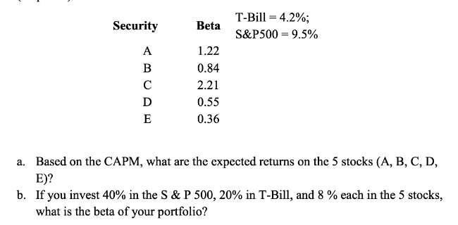  a. Based on the CAPM, what are the expected returns on