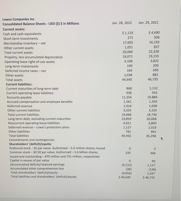 a company. The analysis uses accounting reports for an understanding of a