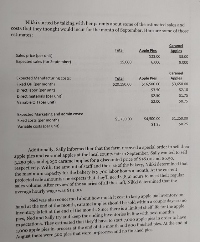 local company using the skills learned in the class. Apple Hilly Farms