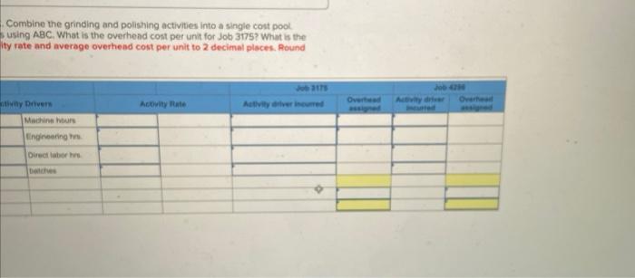 650,000 $230,000 590,000 Additional information on the drivers for its production activities