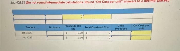 follows. Grinding Polishing Product modification Providing power System calibration 12,000 machine hours