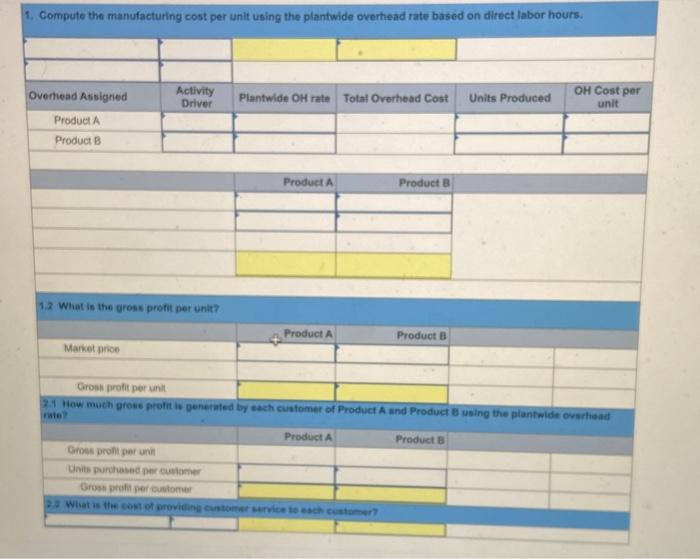 Job 3175 200 units 500 Job 4286 2,500 units 5,000 Number of