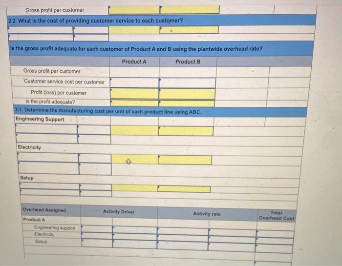 units Machine hours Engineering hours Batches Direct labor hours 30 eng 300,