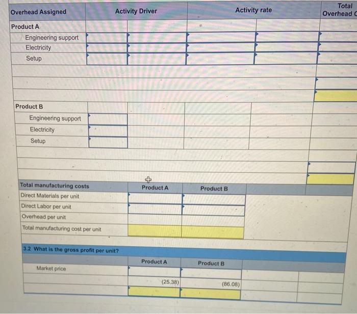 hours 5 batches 430 DLH hours 15 batches 3,070 DEN Required: 1.