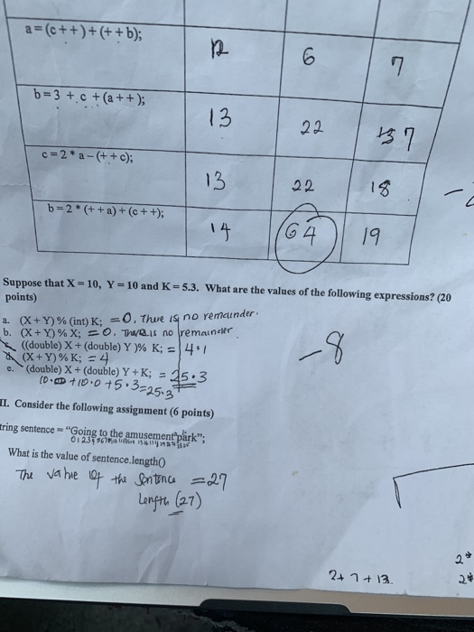  a = (++)+(+ +b); b= 3 + c +(a ++); 22