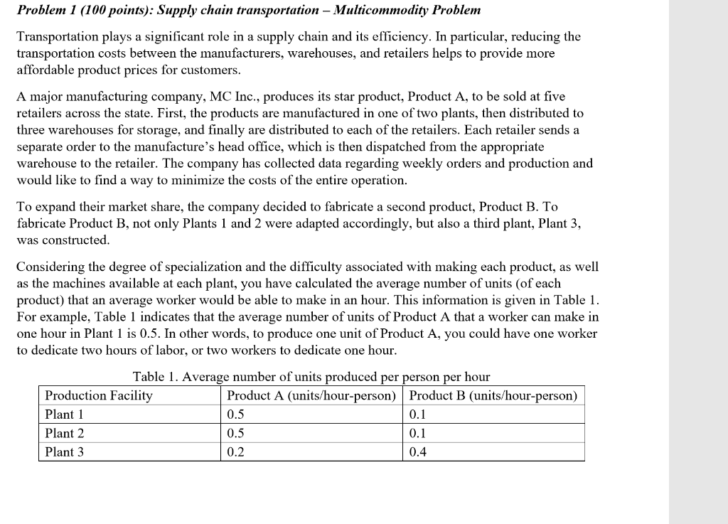 Please Do on excel. Problem 1 (100 points): Supply chain transportation -