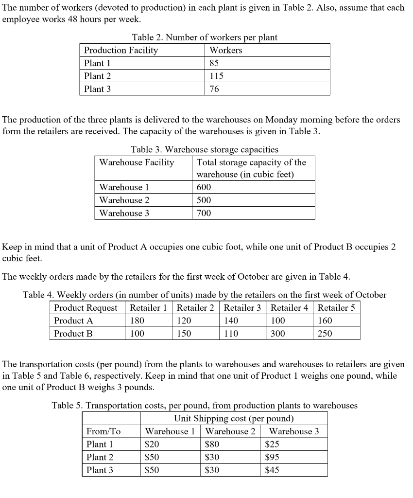 Multicommodity Problem Transportation plays a significant role in a supply chain and