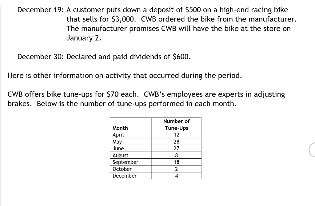 two owners, Sophia and Jackson, have decided to expand the business. You