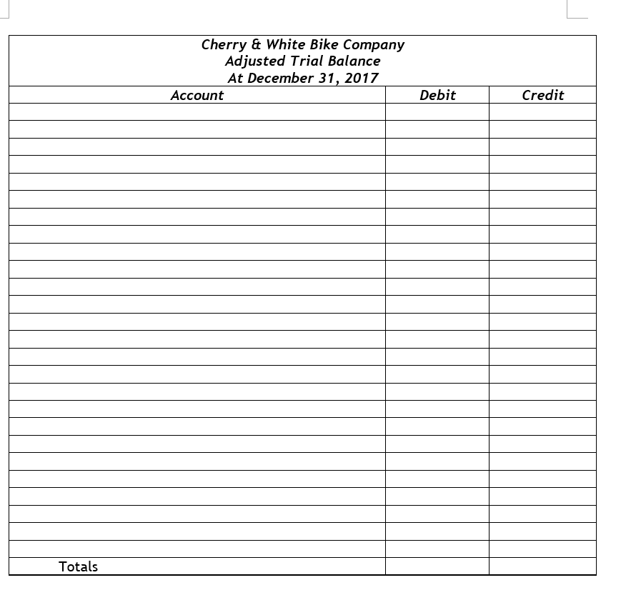 White Bike Company is a small closely-held company with two owners its