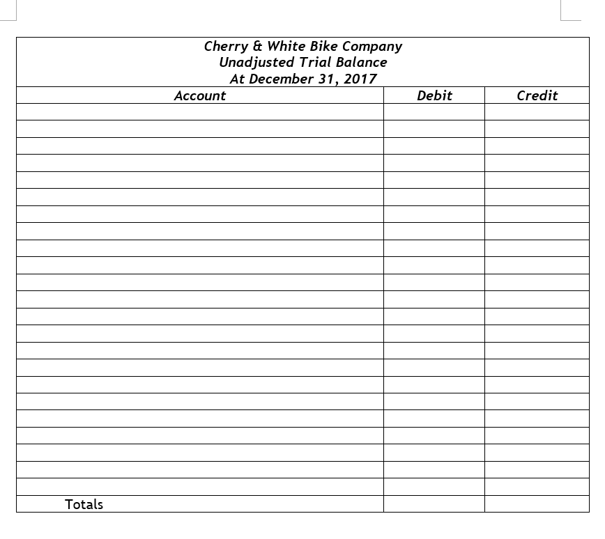 two owners, Sophia and Jackson, have decided to expand the business. You