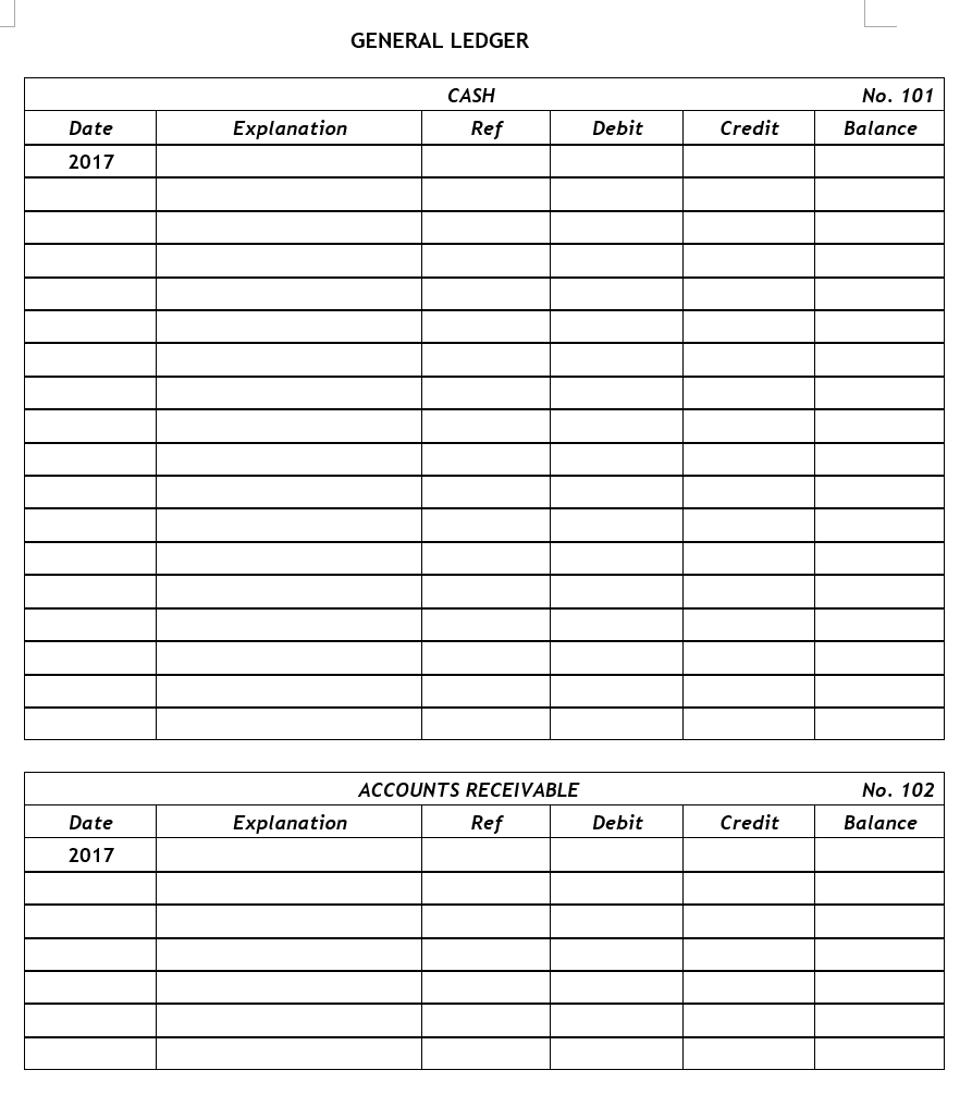 annual financial statements. Cherry & White Bikes' started on January 2, 2017.