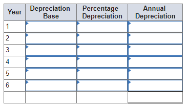 B for an approximate answer but calculate your final answer using the