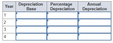 formula and financial calculator methods. The firms tax rate is 30 percent