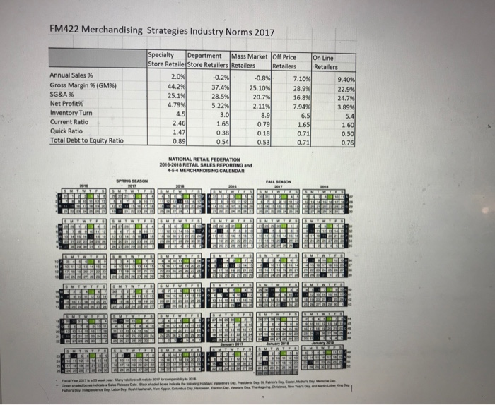 on the data provided in this quiz and explain how you arrived