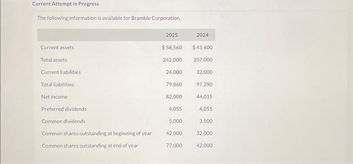  Current Attempt in Progress The following information is available for Bramble