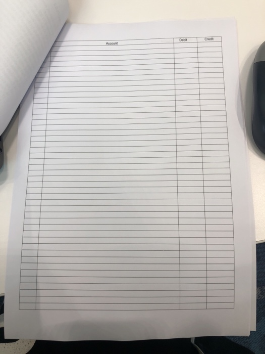 (X0 in the related category- (1 Mark) Trial balance Assets Liabs Capital