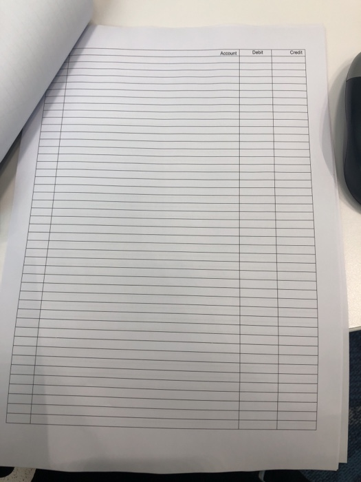 Wages expense. Ublioes expense Unearned revenue Trucks Tax expense Store supplies Salaries