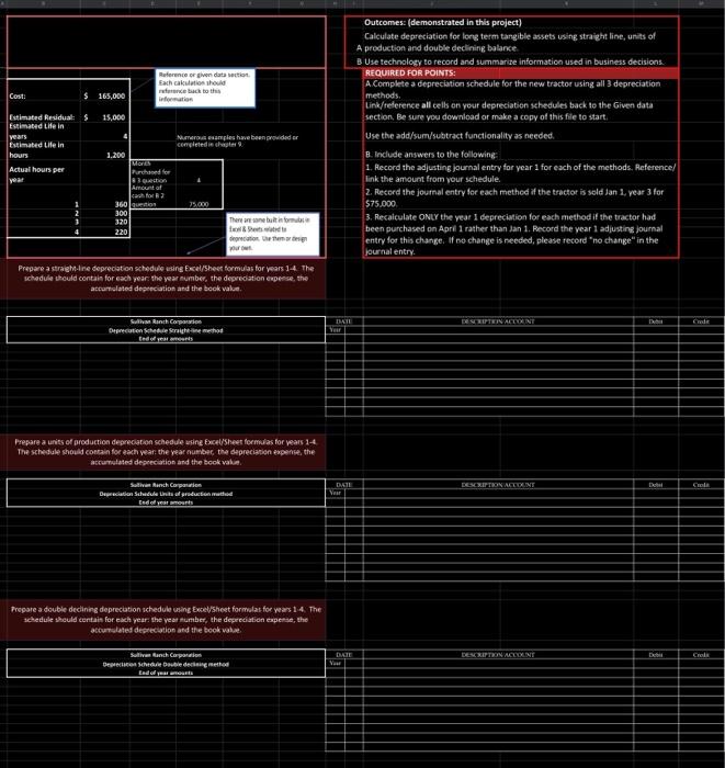  A. complete a depreciation schedule for the new tractor using all