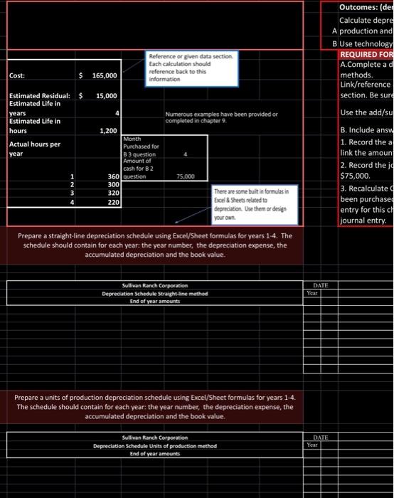 3 depreciation methods. Link/reference all cells on your depreciation schedules back to