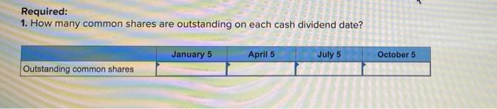 to the questions displayed below.) The equity sections for Atticus Group at