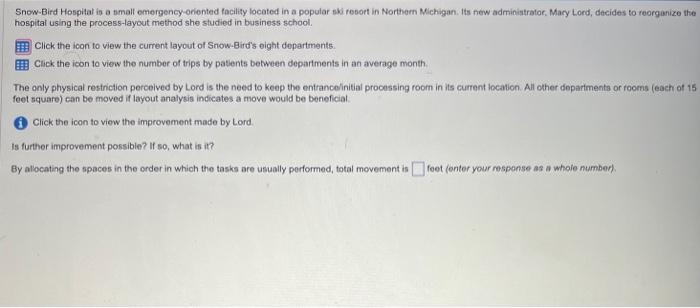  Help please! Snow-Bird Hospital is a small emergency-oriented facility located in