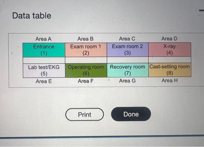 a popular ski resort in Northern Michigan. Its new administrator, Mary Lord,