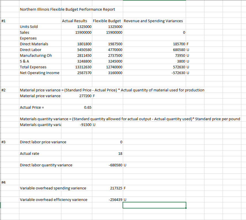 for questions 1 -4. Excel Assignment # 6 - Performance Measurement The