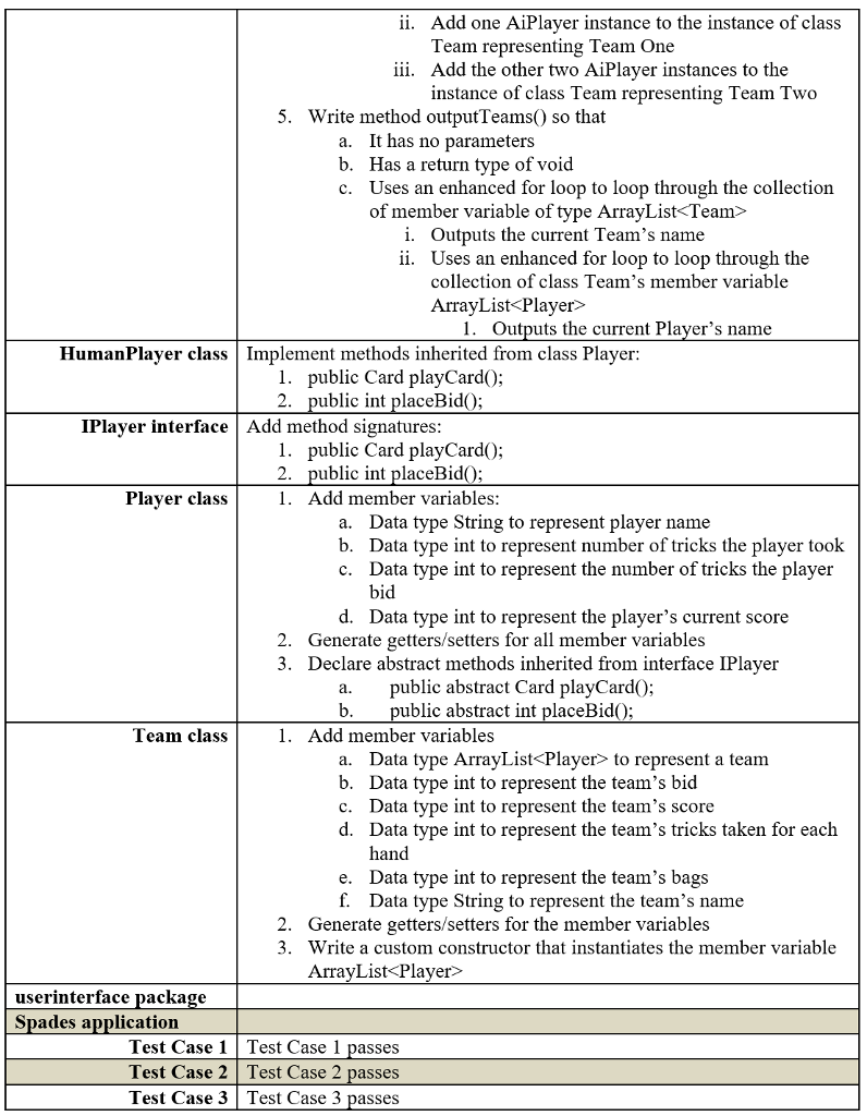 for each class. Your help is greatly appreciated. Thanks in advance! [Edited]