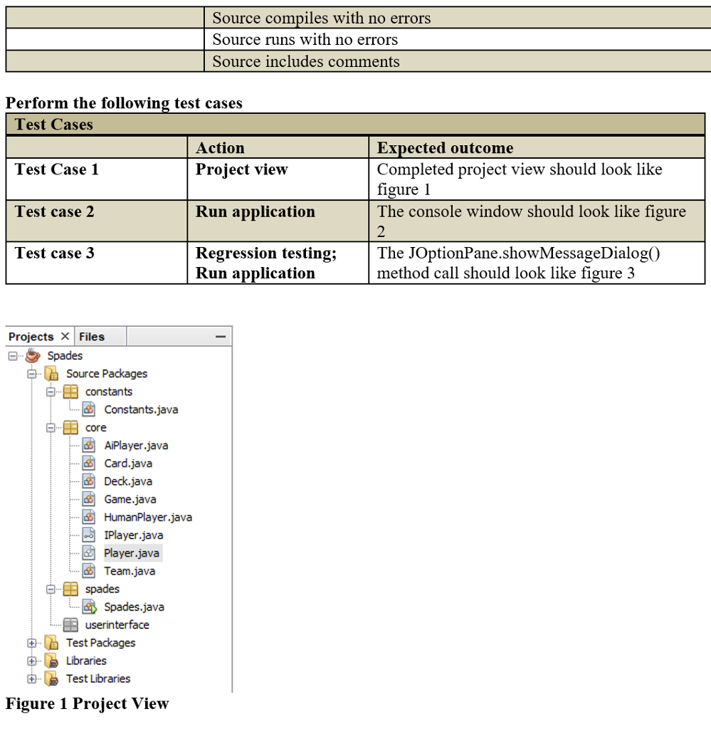 Below is the Java Code that I have so far: [Spades.java] package