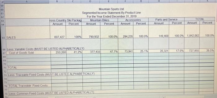 1 114 107 2 Sales Cost of goods sold % Cost of