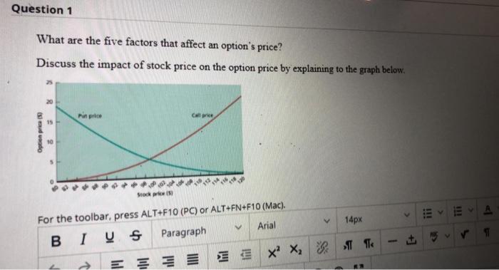 question prevents changes to these estion 1 The following table provide information