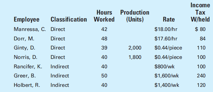 Problem Note: For the exercises and problems in this chapter, use the