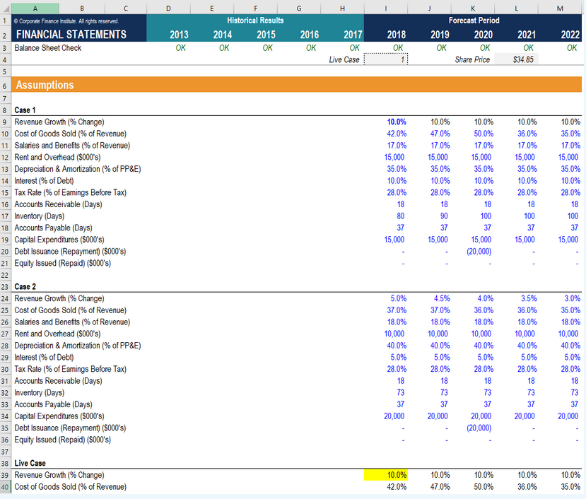  D E F G H ) K M 2013 OK Historical