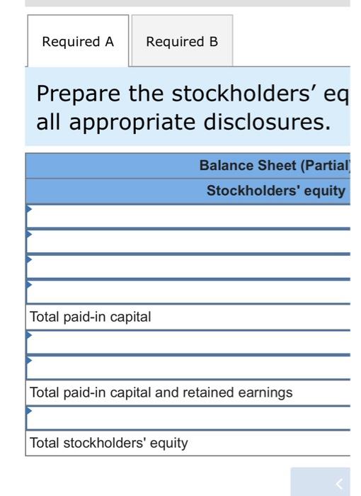 Towns, Incorporated, was authorized to issue 300,000 shares of common stock and