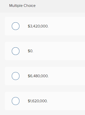 Cebrex Software began a new development project in 2020. The project reached
