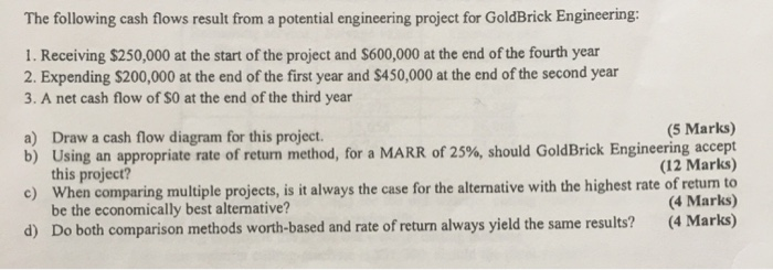  The following cash flows result from a potential engineering project for