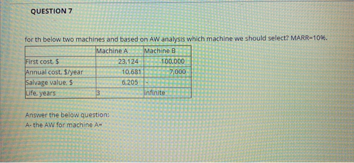  QUESTION 7 for th below two machines and based on AW