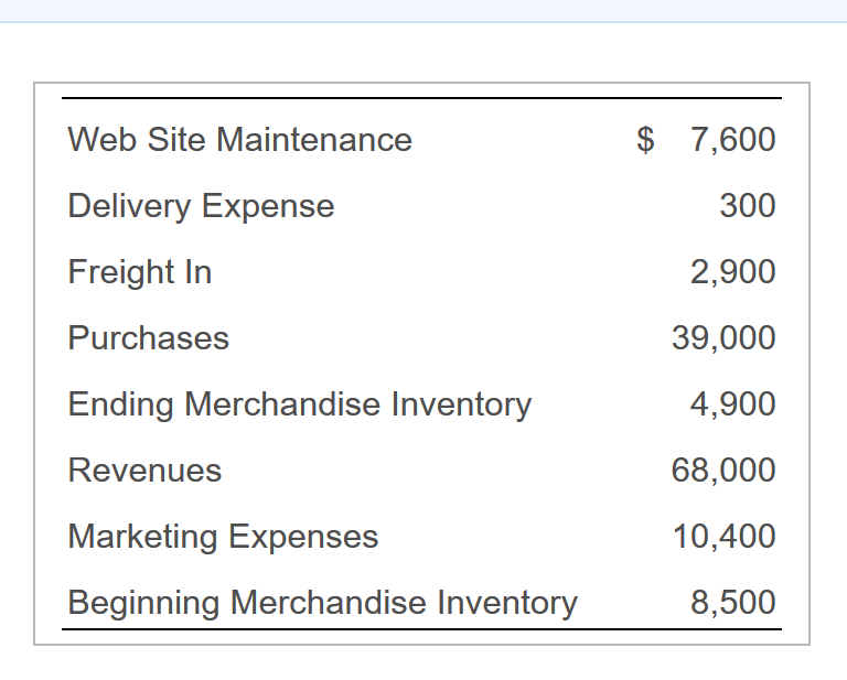 Please help answer this question ASAP! thank you $ 7,600 300 2,900