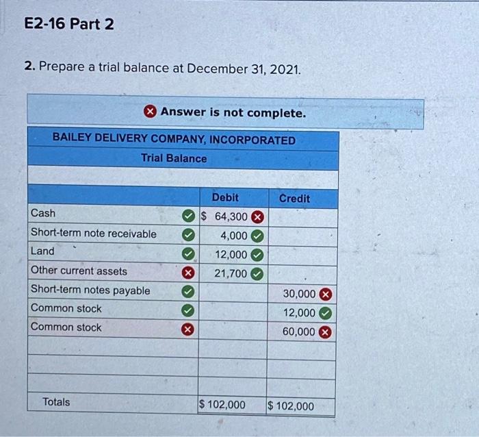Preparing a Balance Sheet, and Evaluating the Current Ratio over Time as