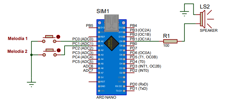 I have this following code for a simulation in proteus in C