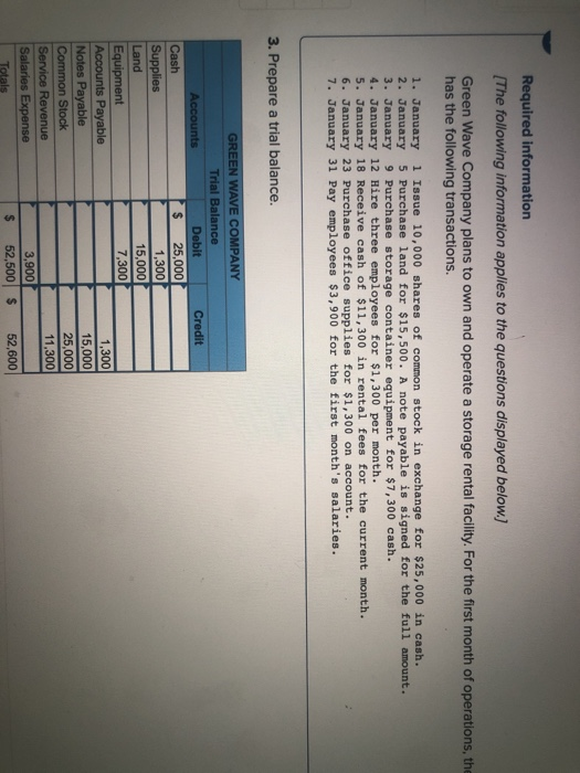 i dont know what numbers i put in wrong Required information [The