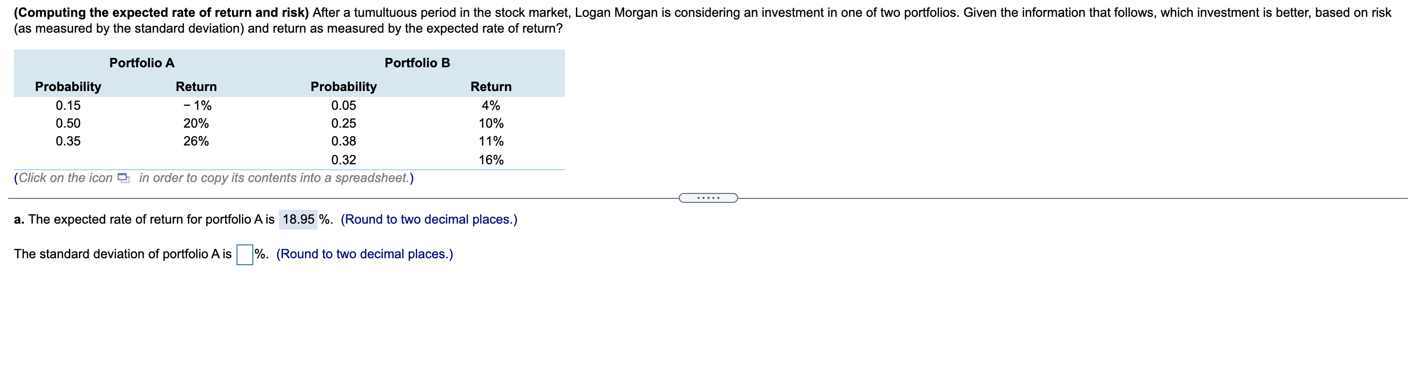  (Computing the expected rate of return and risk) After a tumultuous