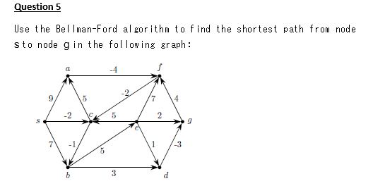  Question 5 Use the Bellman-Ford algorithm to find the shortest path