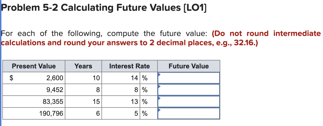  Problem 5-2 Calculating Future Values [LO1] For each of the following,