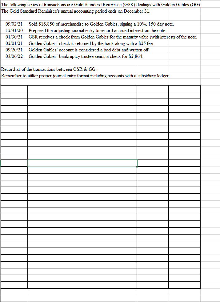 This project requires you to 1) record all the necessary entries for