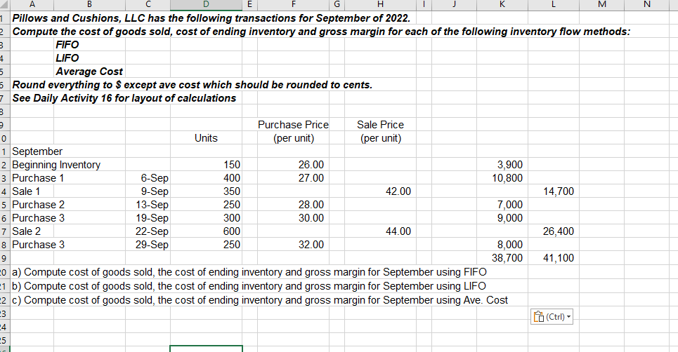 a company's notes receivable transaction, and 2) record a chart for various